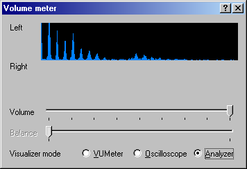 CM-A-VolumeMeter-Analyzer